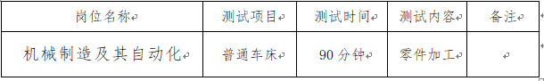 湖南省教师招聘考试